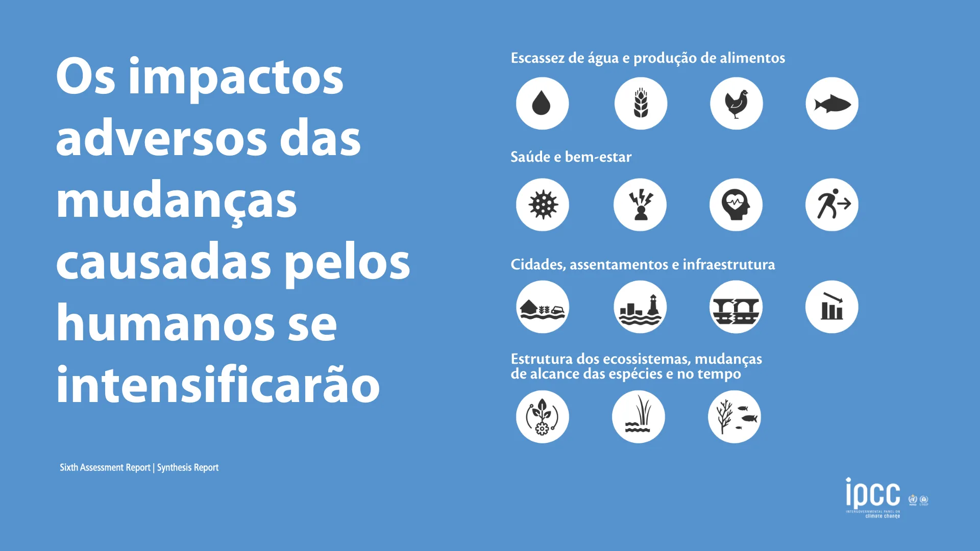 Impactos das mudanças climáticas. Fonte: IPCC. Adaptado pela Apremavi. Impactos das mudanças climáticas. Fonte: IPCC. Adaptado pela Apremavi.<br />