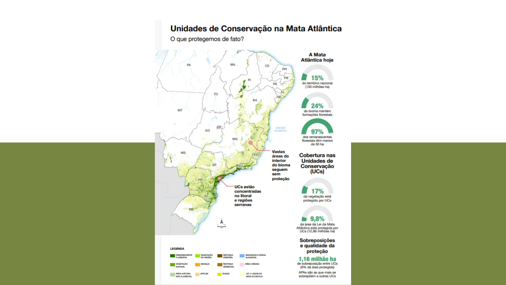 Status da proteção da Mata Atlântica Imagem Unidades de Conservação na Mata Atlântica da SOS Mata Atlântica Status da proteção da Mata Atlântica Imagem Unidades de Conservação na Mata Atlântica da SOS Mata Atlântica